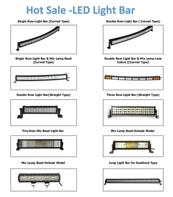 LED light bar 72EW/120W/180W/240W/360W